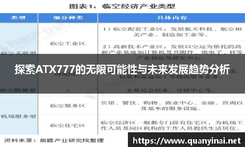探索ATX777的无限可能性与未来发展趋势分析